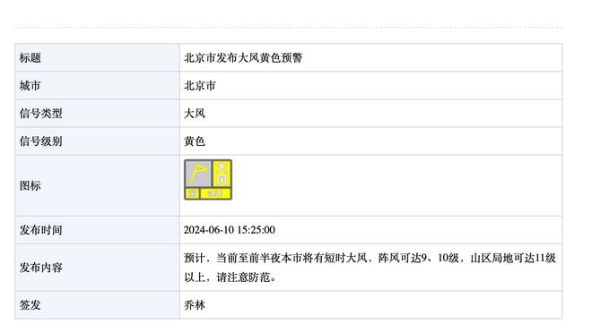 76人记者：恩比德将出战今日对阵黄蜂的比赛