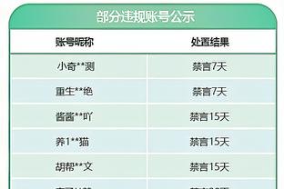 不可或缺！赛季至今范弗里特缺阵时 火箭0胜3负