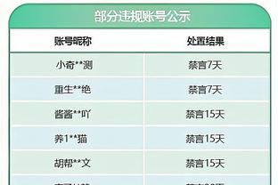 英超本赛季下半场进球排名：利物浦30球居首，曼城、阿森纳前三